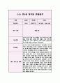 영아관찰일지 아동관찰일지 - 만1세 1년분량 (5명 20Page) 8페이지
