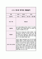 영아관찰일지 아동관찰일지 - 만1세 1년분량 (5명 20Page) 12페이지
