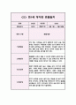 영아관찰일지 아동관찰일지 - 만1세 1년분량 (5명 20Page) 19페이지