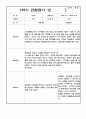 만1세 관찰일지 1학기 13명 분량  영역별 해석 및 평가 자료 - 만1세 관찰일지 16페이지