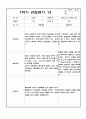 만1세 관찰일지 1학기 13명 분량  영역별 해석 및 평가 자료 - 만1세 관찰일지 18페이지
