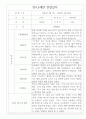 만4,5세 2022,2023년 9월~2월 (2학기) 관찰일지 5명  평가포함 관찰일지 2페이지