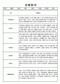 만0세 1학기 (3월-8월) 관찰일지 및 종합평가 3페이지