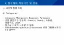 대학병원 출신 간호사가 작성한 (균주별 항생제 사용) 33페이지