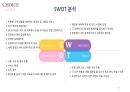 호텔경영론 과제-Choice hotel 조사(역사, 운영 현황, 사업현황, SWOT 분석) 31페이지