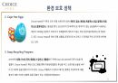 호텔경영론 과제-Choice hotel 조사(역사, 운영 현황, 사업현황, SWOT 분석) 33페이지