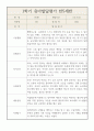 2022년 만5세반 1학기 (3월~8월) 발달평가  자세하고 꽉찬내용 3페이지