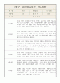 2022,2023년 만5세반 2학기 (9월~2월) 발달평가  자세하고 꽉찬내용의 발달평가 1페이지