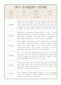 2022,2023년 만5세반 2학기 (9월~2월) 발달평가  자세하고 꽉찬내용의 발달평가 2페이지