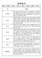만0세 2학기 (9월-2월) 관찰일지 및 종합평가 2페이지