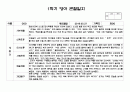 어린이집 만2세 1학기 관찰일지 14명 (평가제,평가인증) - 만2세 유아 관찰일지 14명 14페이지 9페이지