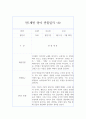 만1세 (3세) 1년치 영아 행동 관찰일지 5명분 20페이지 (관찰내용과 총평가, 평가인증 통과) 18페이지