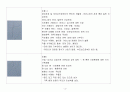 BGT해석, 임상심리 3페이지