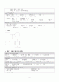 급성 후두염 acute laryngitis 케이스 (간호진단 5개, 간호과정 2개) 6페이지