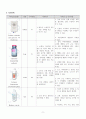 급성 후두염 acute laryngitis 케이스 (간호진단 5개, 간호과정 2개) 9페이지