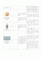 급성 후두염 acute laryngitis 케이스 (간호진단 5개, 간호과정 2개) 10페이지