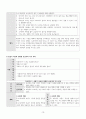 급성 후두염 acute laryngitis 케이스 (간호진단 5개, 간호과정 2개) 15페이지