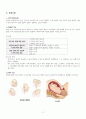 제왕절개술 케이스 C/sec CASE STUDY +유도분만, 임신성 당뇨병 (간호진단 3개, 간호과정 2개) 3페이지