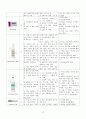 제왕절개술 케이스 C/sec CASE STUDY +유도분만, 임신성 당뇨병 (간호진단 3개, 간호과정 2개) 17페이지