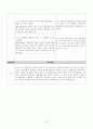 제왕절개술 케이스 C/sec CASE STUDY +유도분만, 임신성 당뇨병 (간호진단 3개, 간호과정 2개) 25페이지