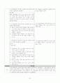 제왕절개술 케이스 C/sec CASE STUDY +유도분만, 임신성 당뇨병 (간호진단 3개, 간호과정 2개) 29페이지