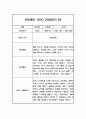 일상과 놀이영역 만5세 2학기 (9월-2월) 관찰일지 (10페이지 분량,평가인증 통과 관찰일지) 6페이지