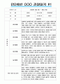 만2세 일상과 놀이활동 1학기 관찰일지  평가제,평가인증 관찰일지 1페이지