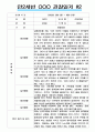 만2세 일상과 놀이활동 1학기 관찰일지  평가제,평가인증 관찰일지 2페이지