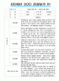 만2세 일상과 놀이활동 2022년~2023년 2학기 관찰일지  평가제,평가인증 관찰일지 1페이지