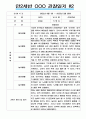 만2세 일상과 놀이활동 2022년~2023년 2학기 관찰일지  평가제,평가인증 관찰일지 2페이지