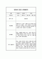 일상생활 놀이활동 영역 만3세 1학기 관찰일지 발달평가 (10페이지 분량으로 아주 상세한 관찰일지 입니다) 6페이지