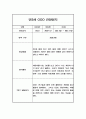 일상생활 놀이활동 영역 만3세 1학기 관찰일지 발달평가 (10페이지 분량으로 아주 상세한 관찰일지 입니다) 10페이지