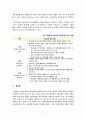 [2023 교육과정][공통형, C형] 1. 공통형 ➀ㅊ 개념을 간단히 기술하고 ➁교육과정 구성의 기초가 되는 철학적 배경, ➂교육과정의 심리학적 배경 ➃교육과정의 사회학적 배경을 각각 구체적으로 기술하시오. 지정형(C형) 역행설계 교육과정 개발에 대해 간단히 기술하시오. 11페이지