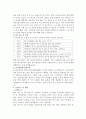노인복지 이슈와 관련된 한편의 양적 연구를 선택해 활용하거나 직접 관련 연구를 계획하는 다음의 내용을 포함하는 조사보고서 작성(연구의 필요성 및 목적, 연구문제와 가설, 변수의 조작적 정의 및 측정방법, 표본추출 및 자료수집방법 등) 4페이지