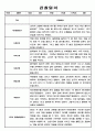 만5세반 1학기 관찰일지와 1학기 종합발달평가 3페이지
