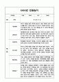 9월~2월 2학기 만2세 5명 관찰일지 (영아관찰일지 아동관찰일지) 1페이지
