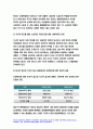 산업복지론 2023년 중간과제] 2022년 10월 평택소재 제빵공장에서 발생한 노동자의 사망사고는 작업장이 먹고 사는 것만 해결하는 곳이 아니어야 함을 상징적으로 보여준다. 이 사고를 예시로 하여 산업복지의 의미를 설명하시오.- 방송대 산업복지론 7페이지