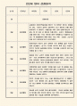 만2세 일상,놀이 영역 1학기 관찰일지 (3월,4월,5월,6월,7월,8월 관찰일지) 4페이지