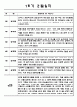 만0세 6명 1학기 3월,4월,5월,6월,7월,8월 관찰일지 및 발달종합평가 - 일상생활,놀이활동 관찰일지 3페이지
