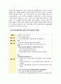 [2023 유아건강교육] 다음에 제시된 건강교육 주제 - 활동유형 1)~4) 중 두 가지를 선택하여 유아를 대상으로 하는 건강교육 활동계획안을 작성하시오. 7페이지