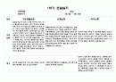 만0세 10명 1학기 (3월,4월,5월,6월,7월,8월) 관찰일지 및 발달평가 20페이지 분량 1페이지