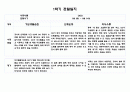 만0세 10명 1학기 (3월,4월,5월,6월,7월,8월) 관찰일지 및 발달평가 20페이지 분량 5페이지