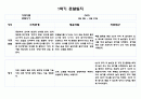 만0세 10명 1학기 (3월,4월,5월,6월,7월,8월) 관찰일지 및 발달평가 20페이지 분량 8페이지