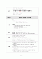 아동실습케이스 - AGE(급성위장염) A+ 자세한 간호사정 및 병태생리, 간호진단  7개 24페이지