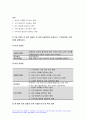 2023 전략적간호관리 중간과제물) 의료기관유형 3개 기관 미션 비전 진술문끼리 비교 특성 장점, 단점설명 미션 또는 비전을 개발할 때 고려할 점, 자신이 현재 소속된 조직 소개한 후, 조직화의 기본원리적용 평가 결과를 기술 성에 대한 총평과 제언 5페이지