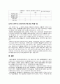 [전략적간호관리 2023] 1. 위치, 규모, 의료기관유형을 고려해 보건의료기관 세 곳 1) 3개 기관의 명칭, 특성, 미션과 비전의 내용 2) 3개 기관의 미션 진술문, 비전 진술문 비교 특성 3) 조직에서 미션 또는 비전을 개발할 때 고려할점 3가지 이유 2. 현재 소속된 조직 소개, 조직화의 기본원리 적용하여 평가 결과, 조직화 특성 총평과 제언 9페이지
