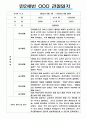 만2세 일상과 놀이활동 1년 (2022년 3월~2023년 2월) 관찰일지 / 평가제,평가인증 관찰일지 7페이지