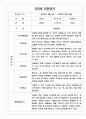 2학기 만3세 관찰일지 및 발달평가 (5명분량/매우 자세합니다) 5페이지