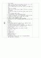한국어교원2급 실습 모의수업 교안, -V 을 수 있다/없다 9페이지