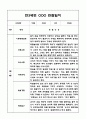 1학기 만3세 관찰일지 (기본생활,신체운동,의사소통,사회관계,예술경험,자연탐구 관찰일지) 1페이지